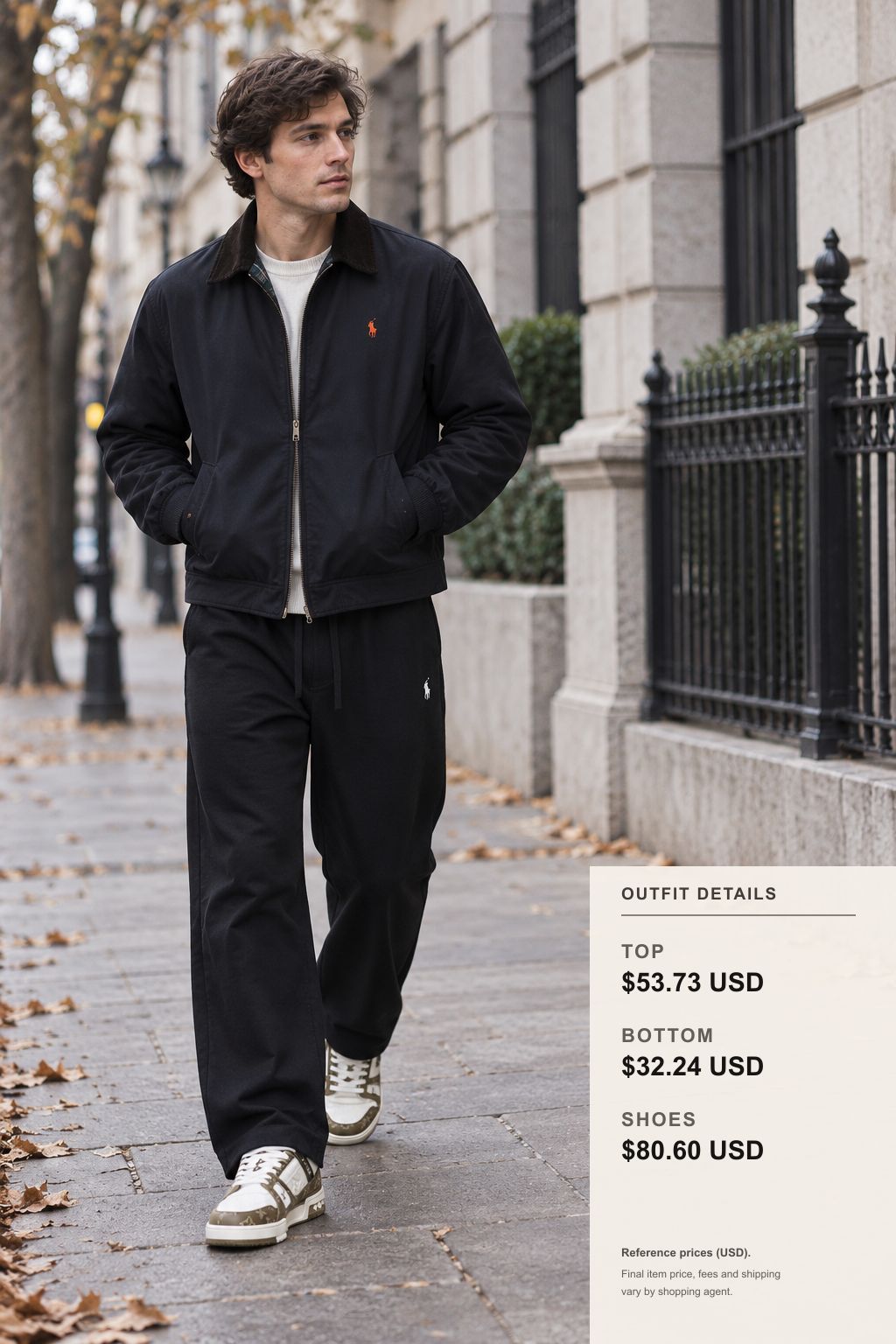 polo ralph lauren Knitwear Fall Layering outfit 1 full-body street style for fashionreps