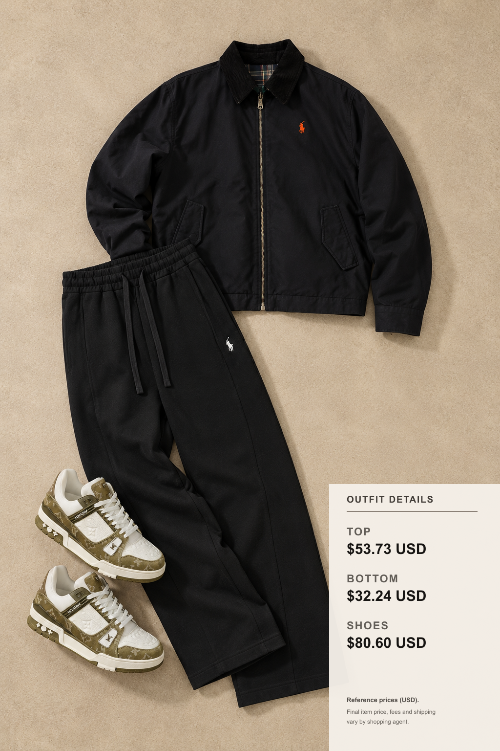 Polo Ralph Lauren Fall Knitwear: Work & Weekend Layering